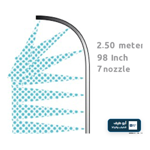 عامود ضباب منحني