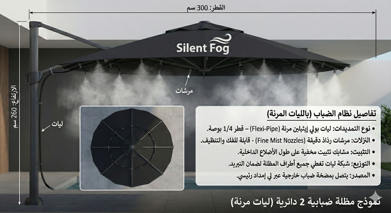 مخارج ضباب