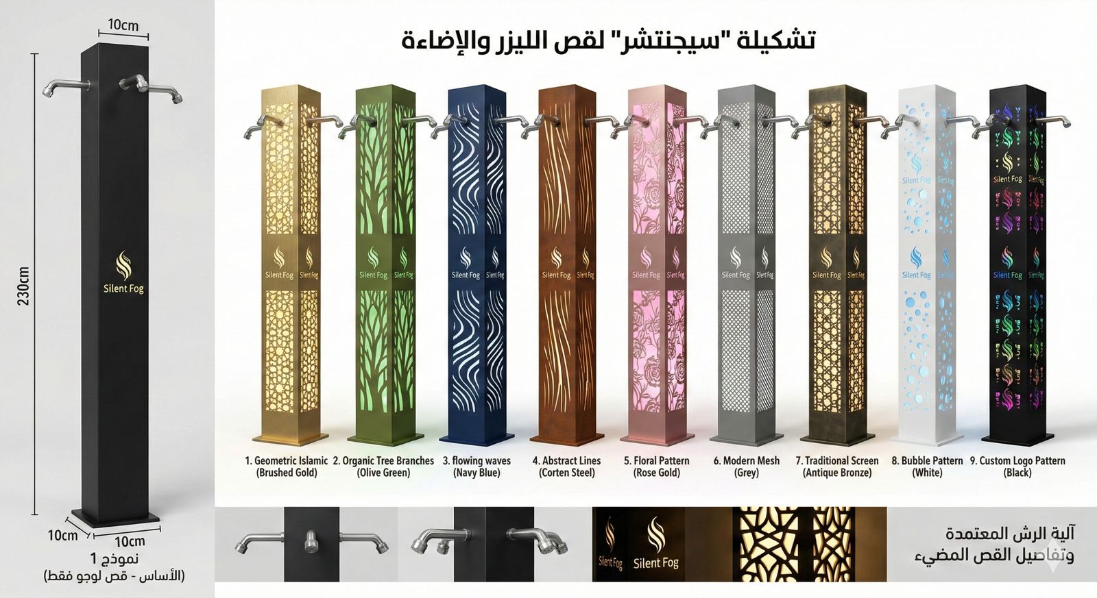 تشكيلة سيجنتشر